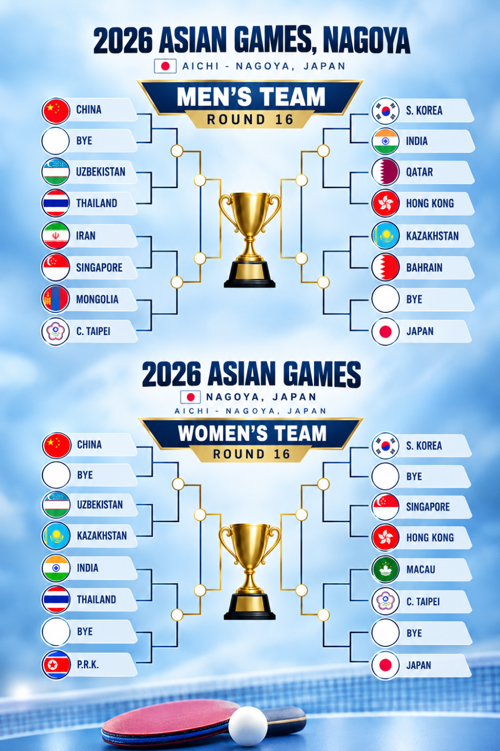 asian_games_team_round_16.png