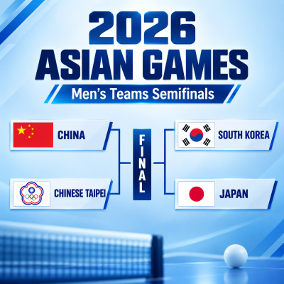 Asian Mt Semifinals Asian Mt Semifinals