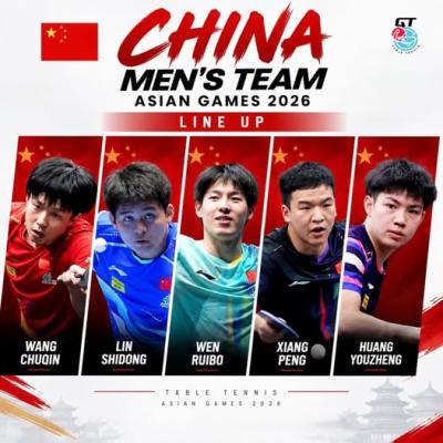 China Mt