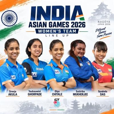 India Wt