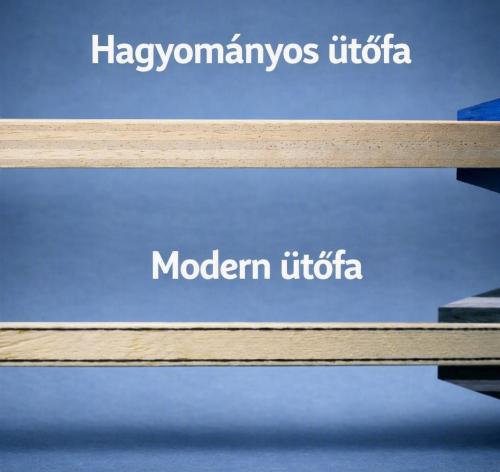 Classic Utofa