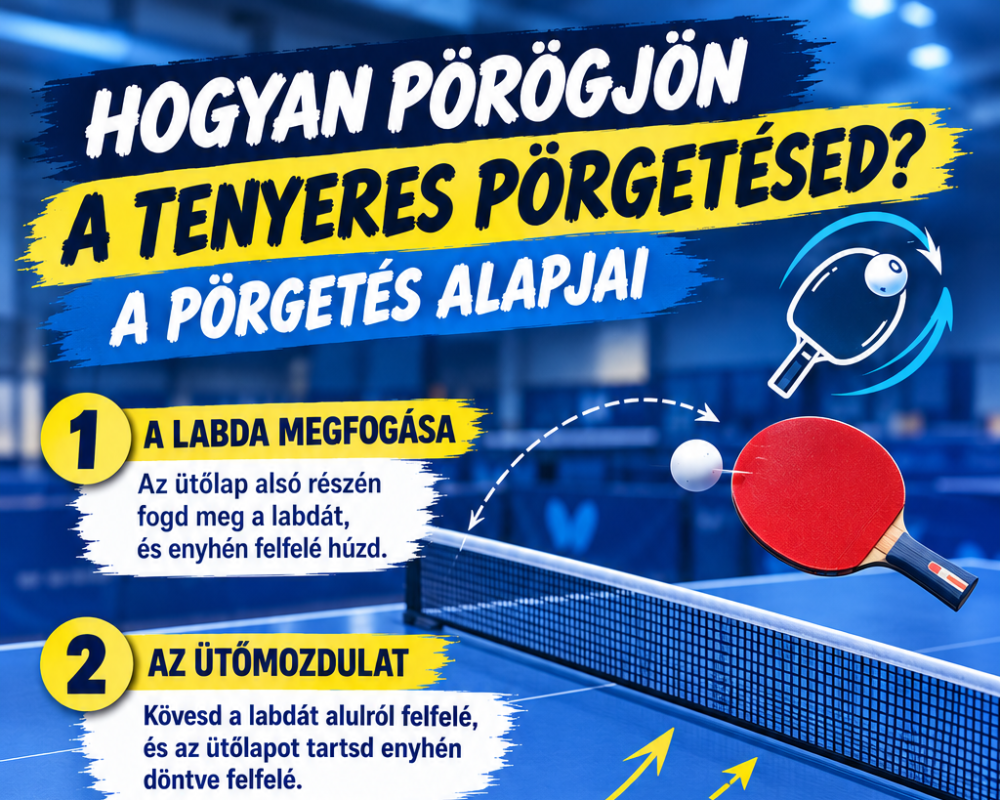 porgetes_alapjai_.png